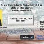 District Town Hall – January 18, 2024